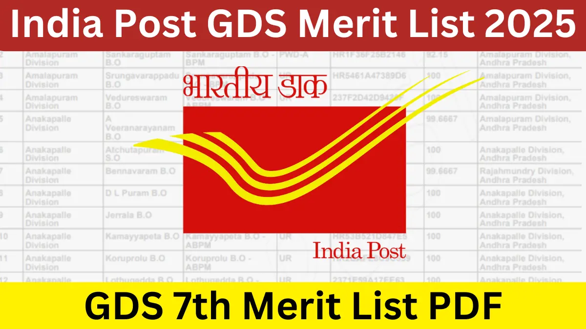 India Post GDS 7th Merit List 2025